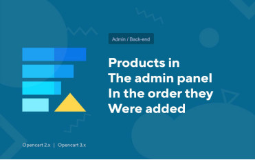 Produtos no painel de administração na ordem em que foram adicionados